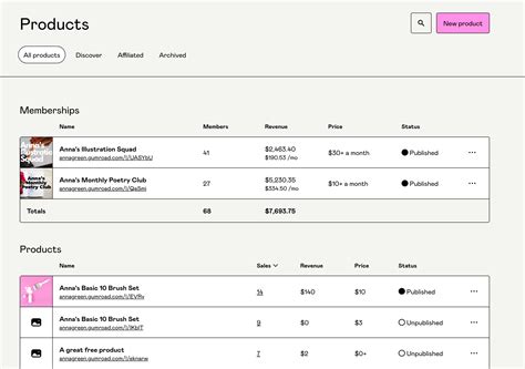 Image result for Using Microsoft Project