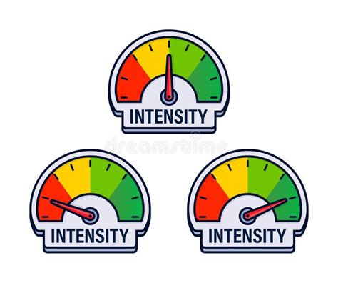 Intensity Level 的图像结果
