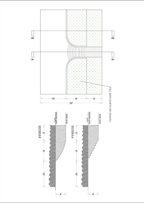Entry #3 by tanjiraumee for Landscaping a slope in the front yard (no ...