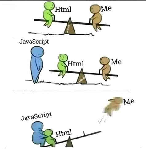 Image result for JavaScript Mukesh Motwani