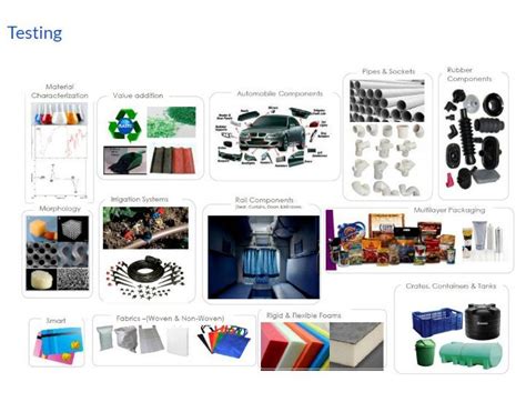 CIPET : School for Advanced Research in Polymers (SARP) - ARSTPS ...