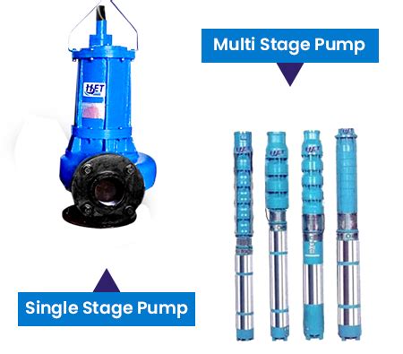 Application | Hetpump