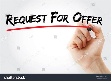 Request Offer Discord Image 的图像结果