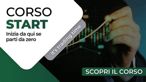 Image result for Bit Forex Tutorial