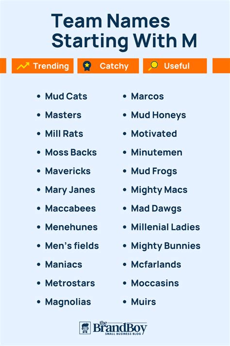 400+ Cool Team Names Starting With M - BrandBoy