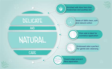 Buy Bella Cotton Pads Round with Aloe Vera Extract - 100 Pcs Online at ...