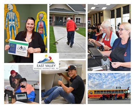 Current Job Openings