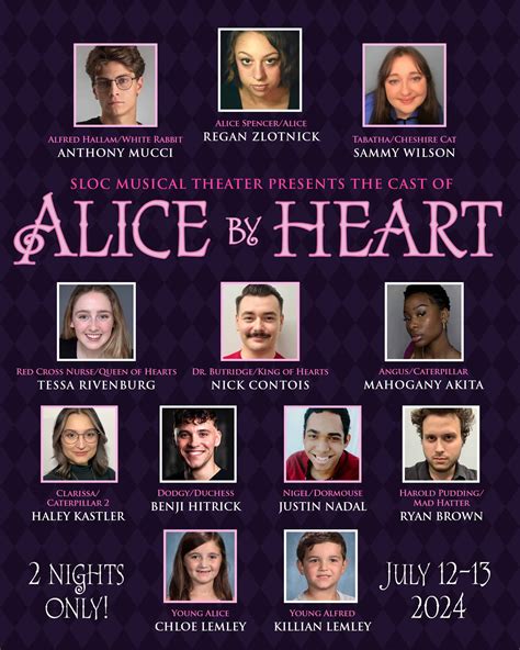 Alice By Heart - SLOC