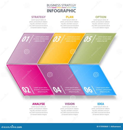 Image result for Strategy Elements in Infographs