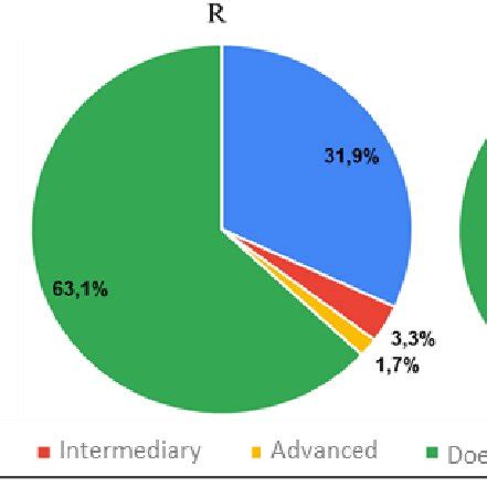 Language Information and Knowledge 的图像结果