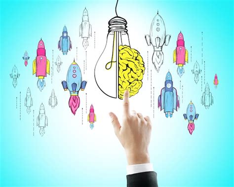 Concept of Entrepreneurship 的图像结果