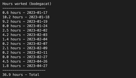 Image result for Visual Studio Code Timeline