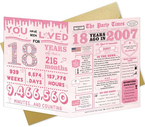 IDU 18th Birthday Card，Happy 18th Birthday ZLK1 Decorations for Girls ...