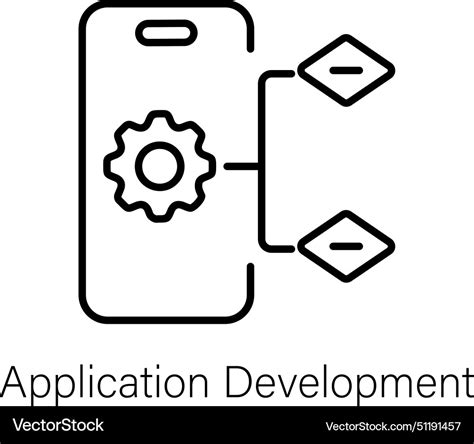 code walkthrough code inspection 的图像结果