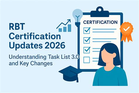 RBT Certification Updates 2026: New Task List 3.0 & Key Changes Explained