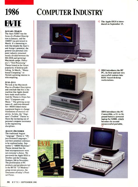 What Did Computers Look Like In 1990 at Dennis Marquis blog