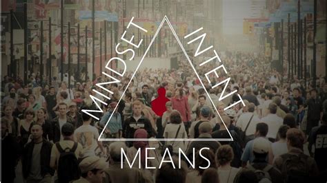 Image result for Behavior Based Approach