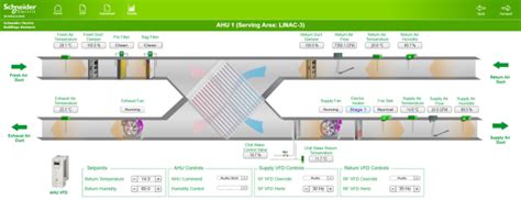 BMS Programming 的图像结果