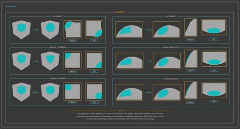 3DS Max Circularize 的图像结果