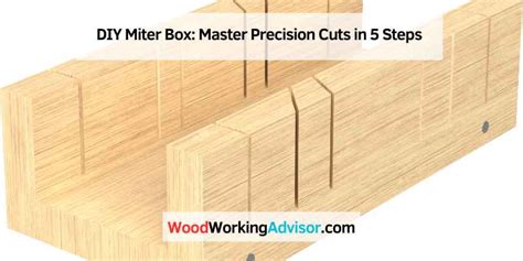 Image result for Miter Box Tutorial