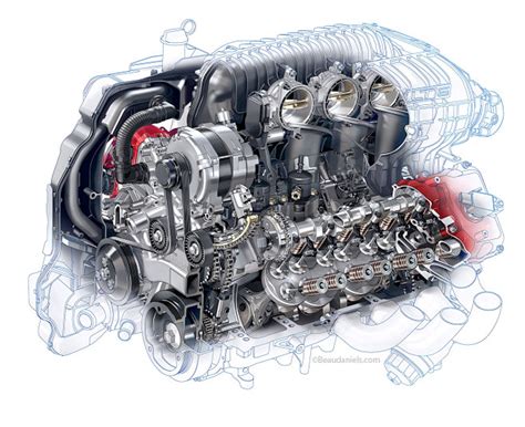 引擎 的图像结果