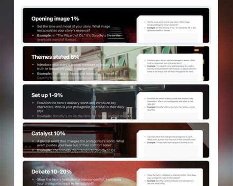 Beat Sheet Examples 的图像结果