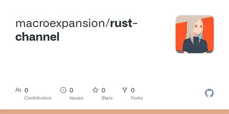 Image result for Rust Channel MPSC