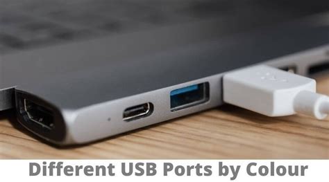 Image result for How to Check USB Version