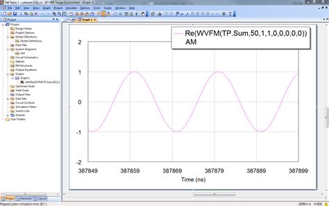 What Is AWR Structure 的图像结果