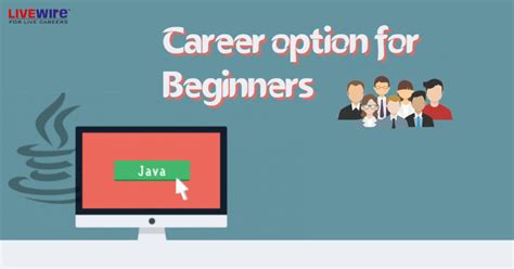 Best java training institute | Java training institute gurgaon