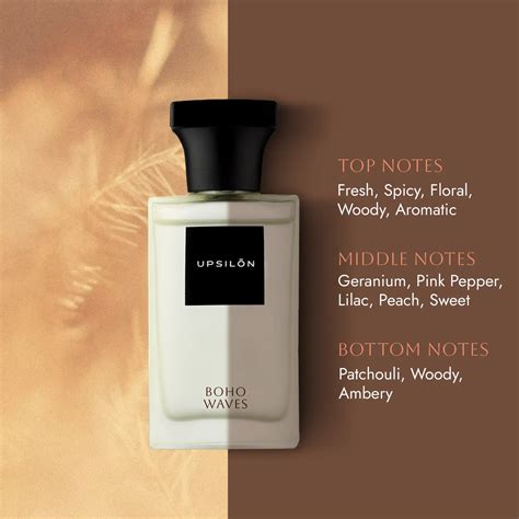 Upsilon Charming Musk Combo | Alluring Fragrances for Women