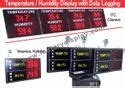 LED Temperature and Humidity Display board - Temperature Monitoring ...