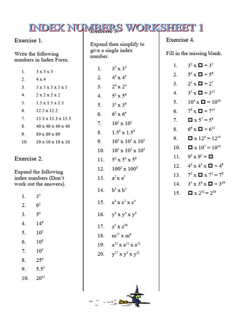Image result for Index Numbers Problems