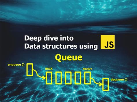 Image result for Queue Data Structure JavaScript