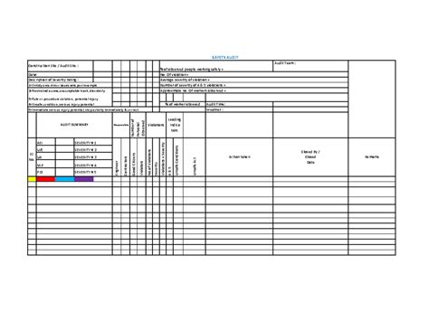 Safety Audit Severity Rating Format - Construction Site Analysis - Studocu