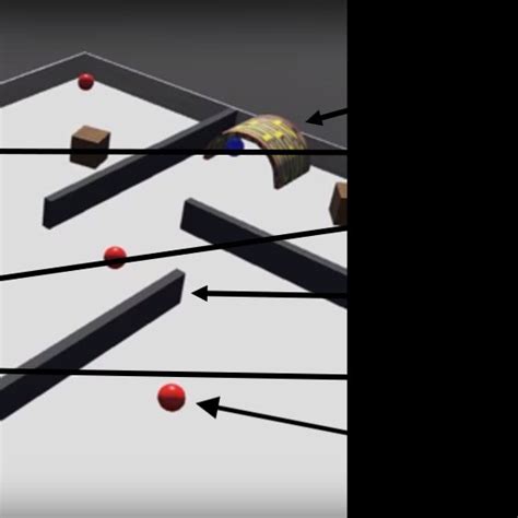 Image result for Webots Server