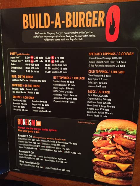 Smokey Bones Menu Prices
