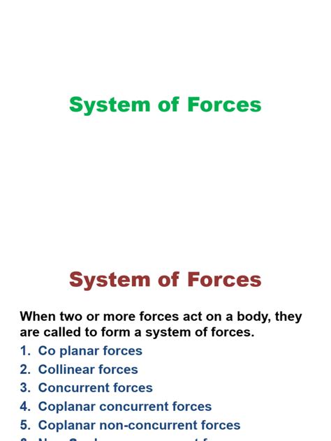 Image result for Force System Examples