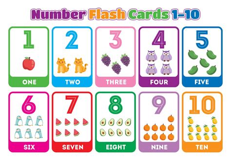 Printable Number Flash Cards 1 10 | Printable flash cards, Flashcards ...