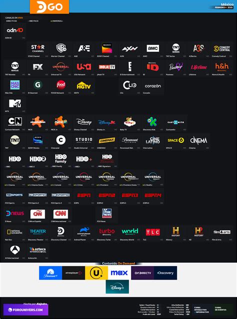 DIRECTV GO | México | Canales, novedades, estrenos y más... - Grillas ...