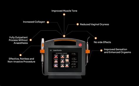 Lasotronix is the industry leader | Lasotronix Smart M The best and the ...