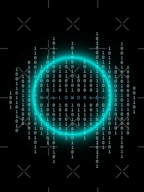 Image result for HelloWorld Meme