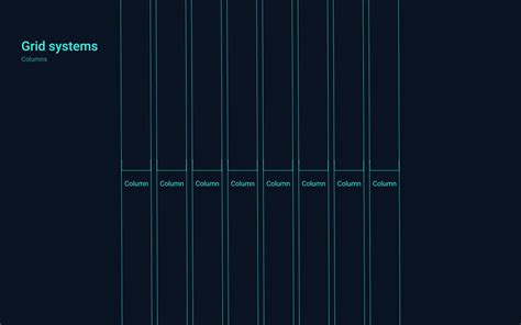 How to Make Website Using Grid System in Visual Code 的图像结果