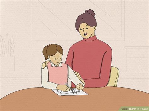 Image result for How to Teach Tutorial