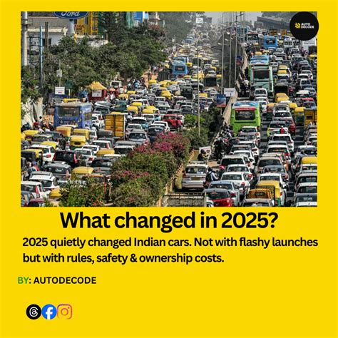 Introduction: 2025 Wasn’t About New Cars — It Was About New Rules ...