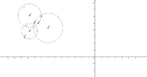 Image result for GeoGebra Drawing