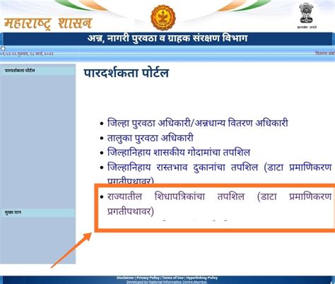 Maharashtra Ration Card List| महाराष्ट्रातील रेशन कार्ड धारकांनी ...