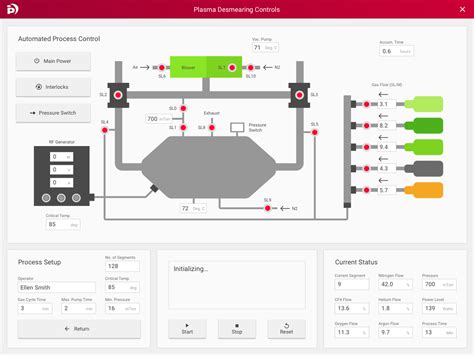 Image result for LabVIEW UI