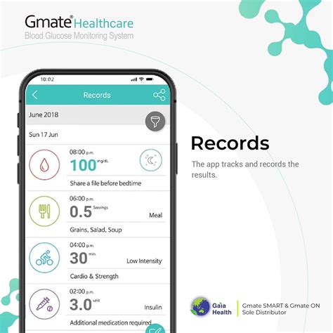 How to Use Gmate 的图像结果