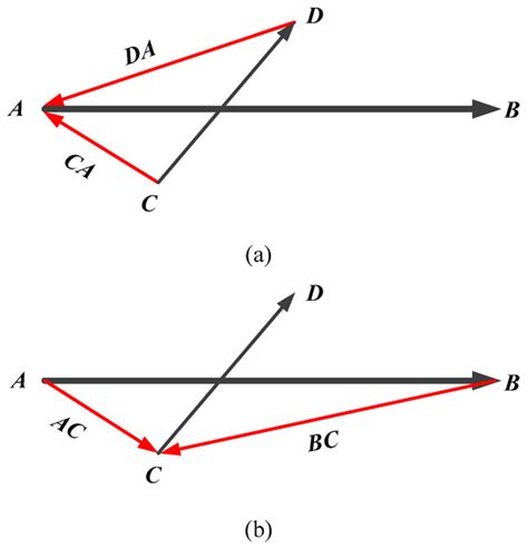 Numerical Simulation of Crack Propagation and Branching Behaviors in ...
